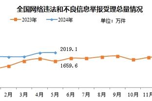 雷竞技官网登入截图0